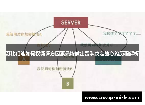 苏比门迪如何权衡多方因素最终做出留队决定的心路历程解析