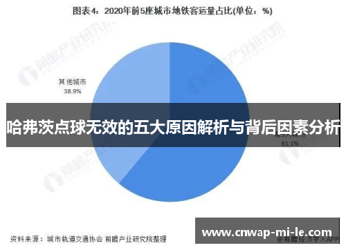 哈弗茨点球无效的五大原因解析与背后因素分析 哈弗茨点球无效的五大原因解析与背后因素分析