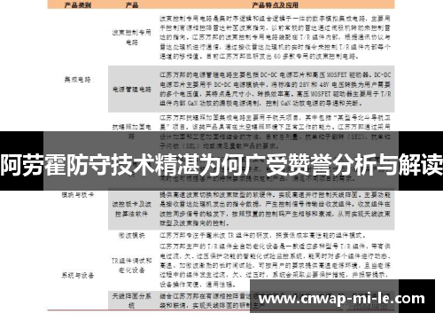 阿劳霍防守技术精湛为何广受赞誉分析与解读