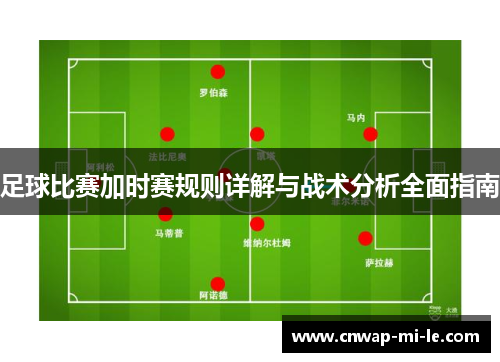 足球比赛加时赛规则详解与战术分析全面指南