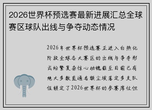 2026世界杯预选赛最新进展汇总全球赛区球队出线与争夺动态情况
